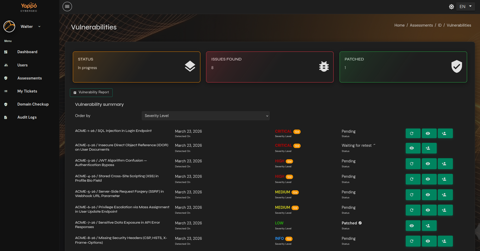 Yappo platform vulnerability management dashboard